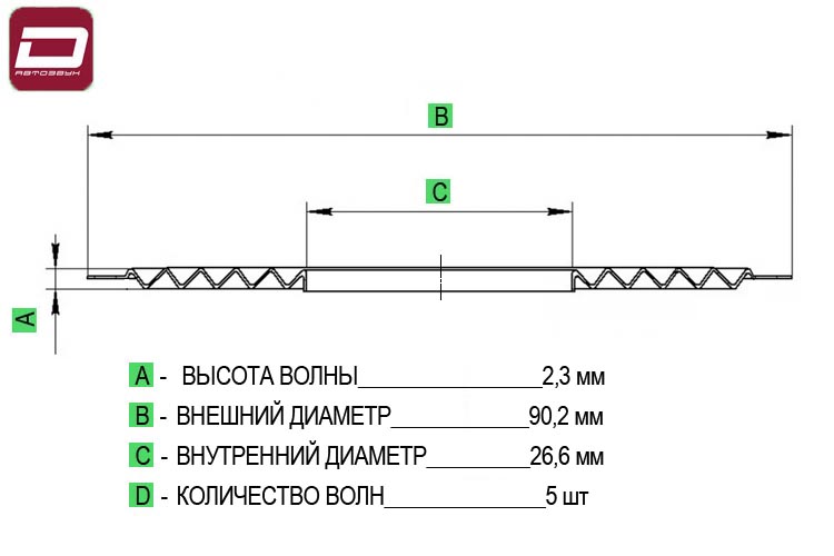 Dynamic State SP-SLB-572 Spider  центрирующая шайба для динамиков SOUND LINE SLB-572. (2)