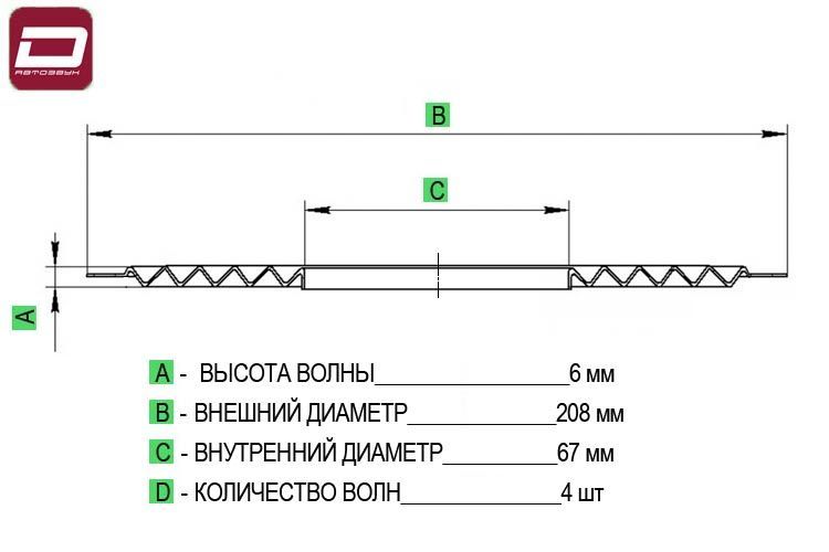 Dynamic State SPCSW-382C Spider  комплект центрирующих шайб, 2шт (3)