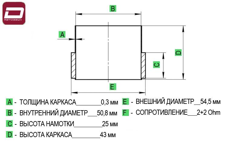 Dynamic State SPCSW-S30 Coil  катушка 2+2 Ом, 2
