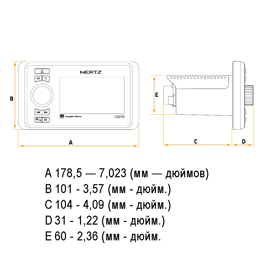 Hertz_Marine_CAPRI_DIM