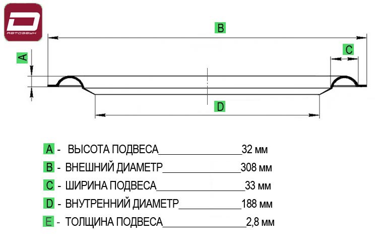 Dynamic State SP-SW12CS Surround hard foam  подвес RIB из вспененной резины для сабвуферов SW12BR, б (1)