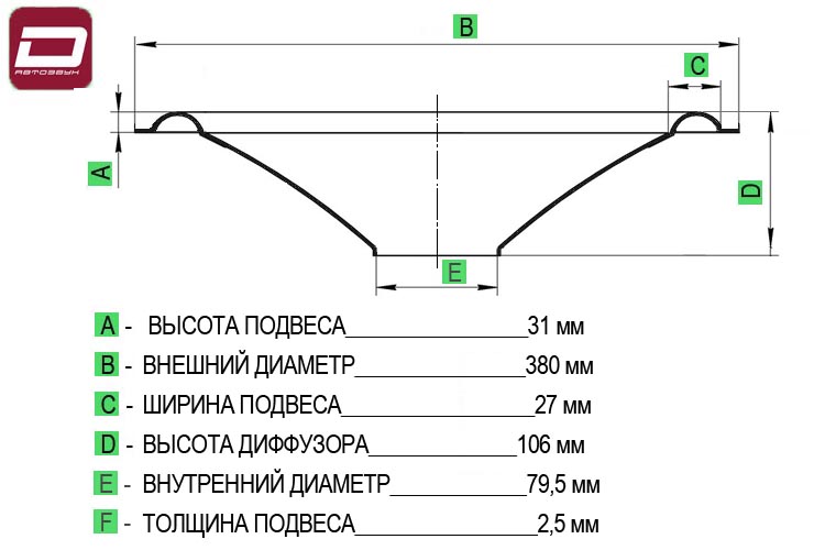 Dynamic State SPPSW-41D1 D2 +Comp Cone with dust cap (2)