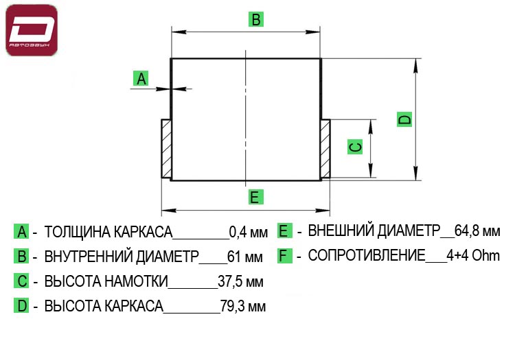 Dynamic State SPCSW-254C Coil  катушка 4+4 Ом, 2,5    61,1мм, внешний диаметр катушки мм, внутренний (1)
