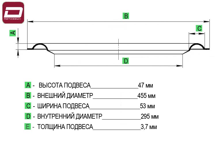 Dynamic State SPF-SW18BM Surround  подвес MEGA Roll из вспененной резины для сабвуферов SW18BM. Диам (4)