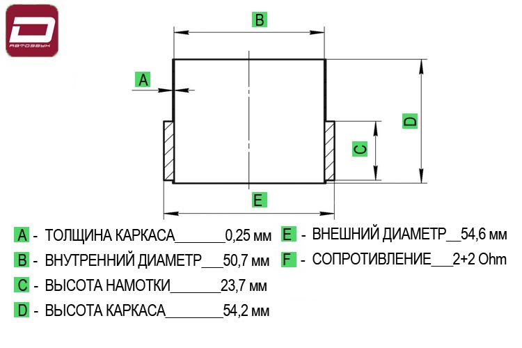 Audio Nova SPSW202 Coil  катушка 2+2 Ом, 2_ _ 50,8 мм, внешний диаметр катушки __мм, внутренний диам (1)