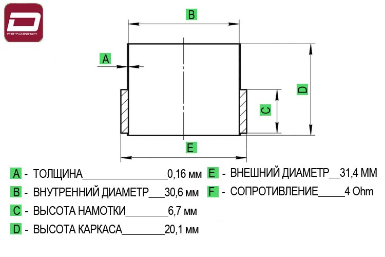 Audio Nova SPSL-16C Coil4 (4 Ohm)  катушка для динамика SL-16C, диаметр 1,2_ _ 30,5 мм (1)