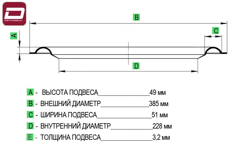 Dynamic State SPF-SW15BM Surround  подвес MEGA Roll из вспененной резины для сабвуферов SW15BM. Диам (3)