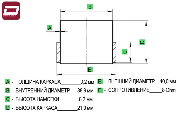 Dynamic State SPNM-16.1 Coil8 (8 Ohm)  запчасти для динамика NM-16.1 NEO Series, катушка 8 Ом (1)