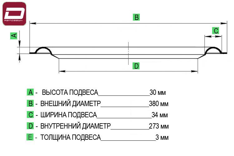 Dynamic State SP-SW15HR Surround hard foam  подвес Hi Roll из вспененной резины с увеличенной жестко (2)