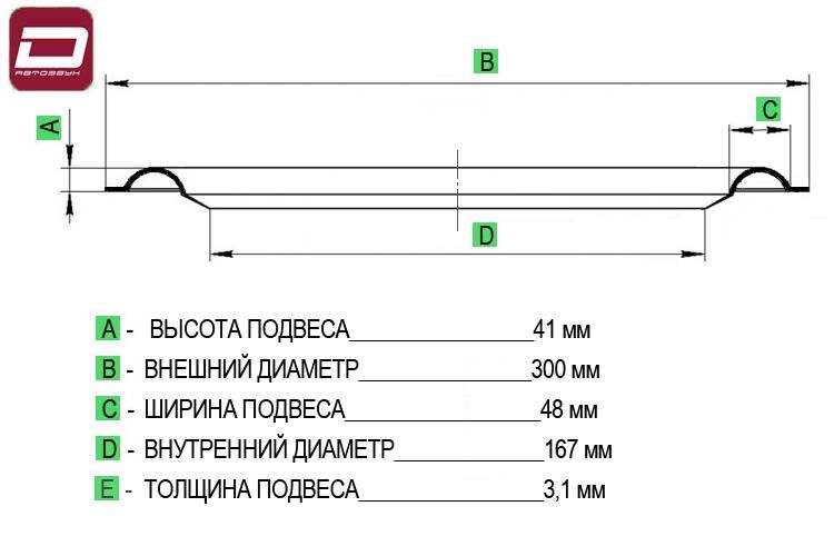 Dynamic State SPF-SW12BM Surround  подвес MEGA Roll из вспененной резины для сабвуферов SW12BM. Диам (4)
