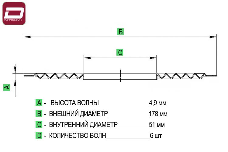 Dynamic State SPCSW-S30 Spider  центрирующая шайба с проводниками для плоских сабвуферов CSW-S30 CUS (2)