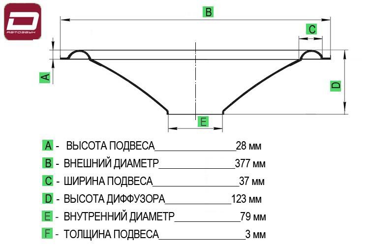 SPCSW-382С Cone